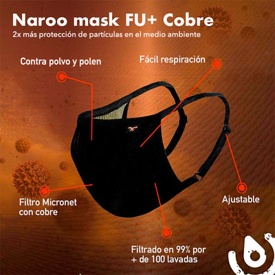 Naroo FU+ Copper, máscara cubreboca con tecnología de cobre