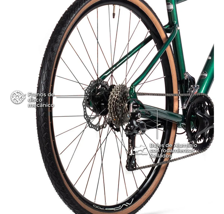 2Bicicleta Gravel Turbo Sherpa R700 18v Disco
