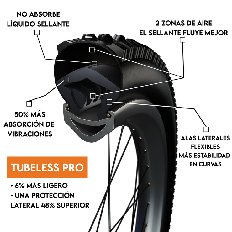 PROTECTOR DE LLANTA TANNUS ARMOUR 29X1.95-2.5