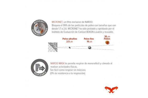 MASCARA NAROO FU+ AZUL MARINO T.L